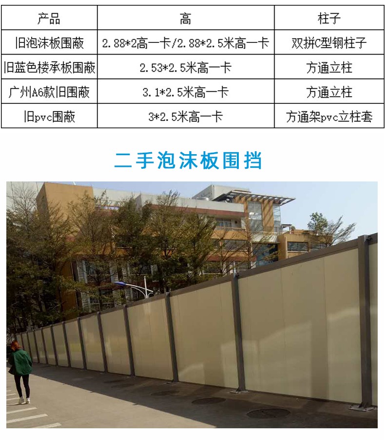 舊圍蔽